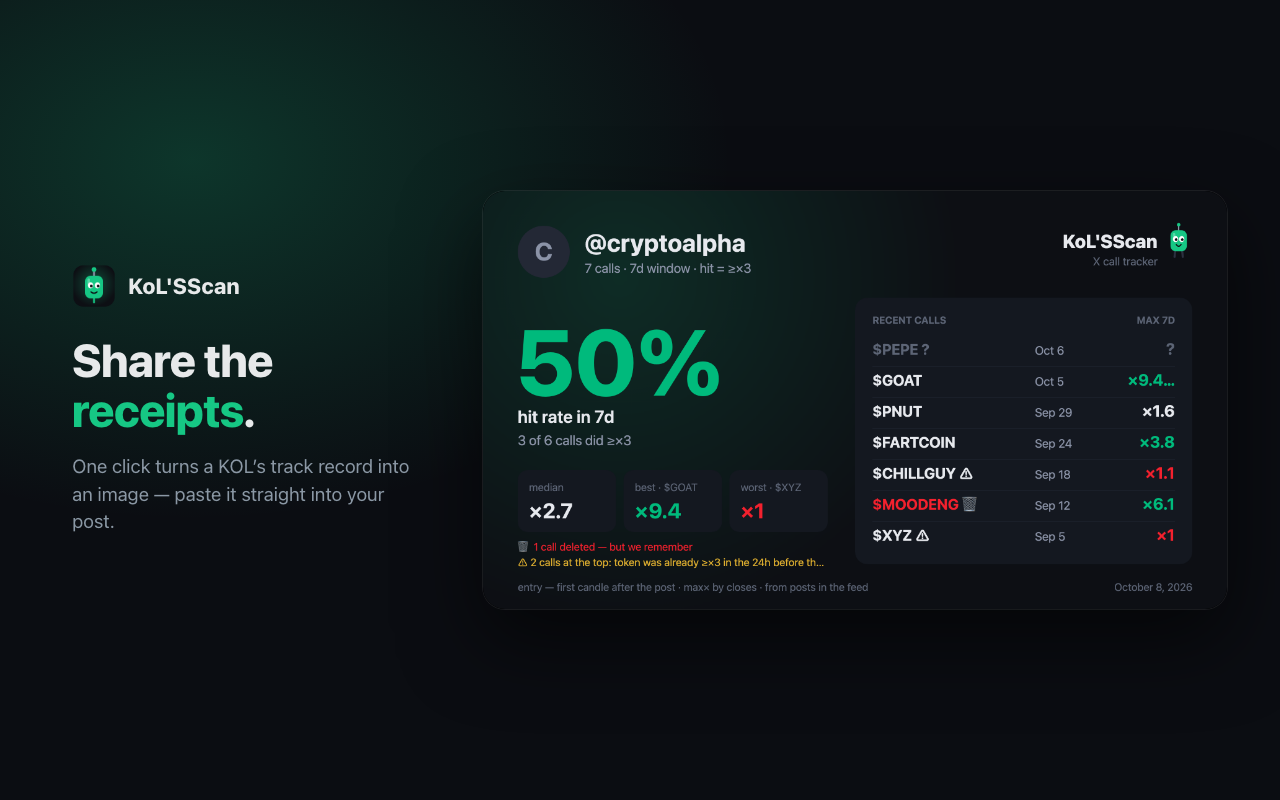 Shareable PNG stats card